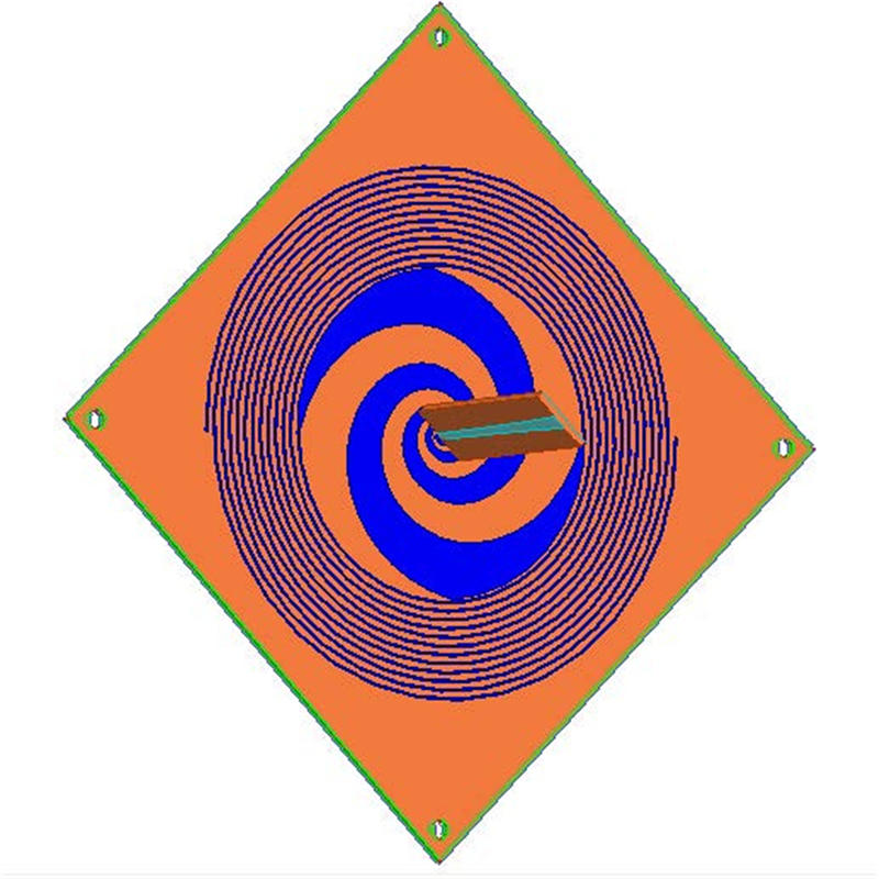 什么是手機(jī)耦合測(cè)試？